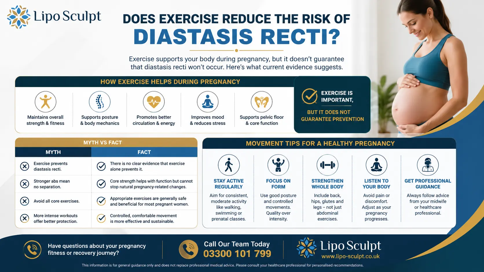 Does Exercise Reduce the Risk of Diastasis Recti? 1 Does excercise reduce the risk of diastasis recti Camden : The Bigger Picture